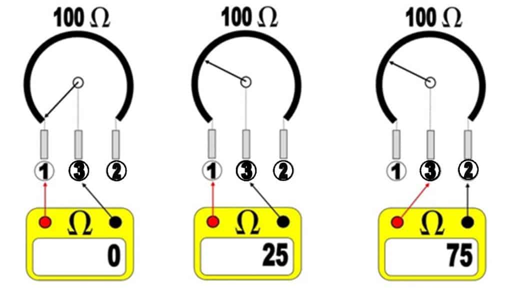 ejemplos funcionamiento potenciometro