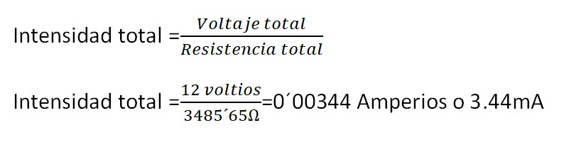 Cálculo de la intensidad total