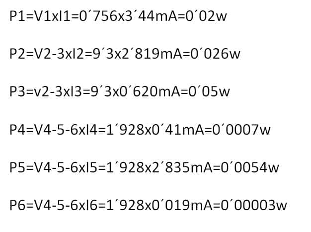 Cálculo de potencias parciales