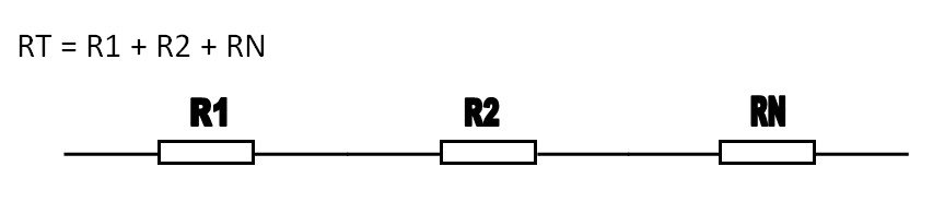 Resistencias en serie