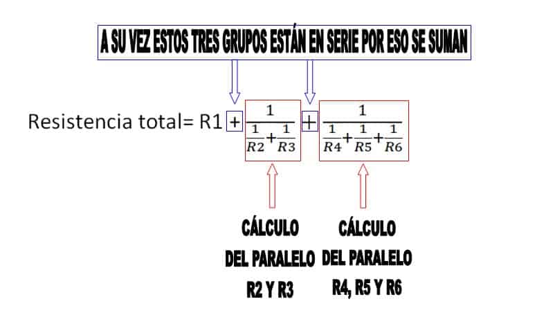 Cálculo de la resistencia total