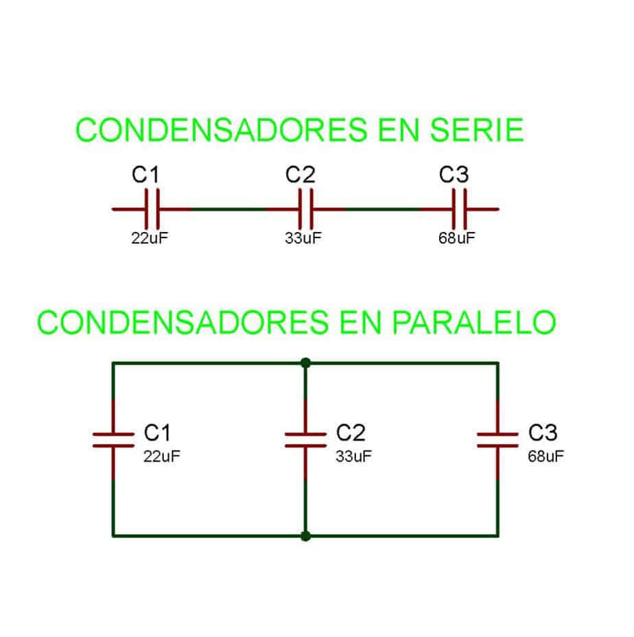 Agrupación de condensadores serie-paralelo