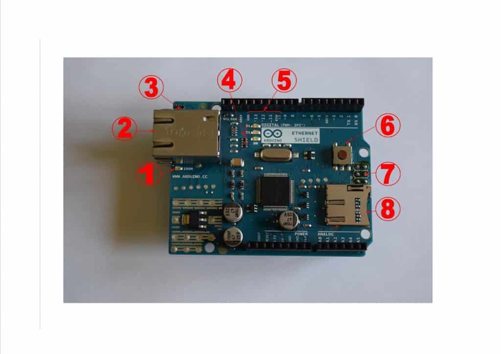 Ethernet Shield descripción
