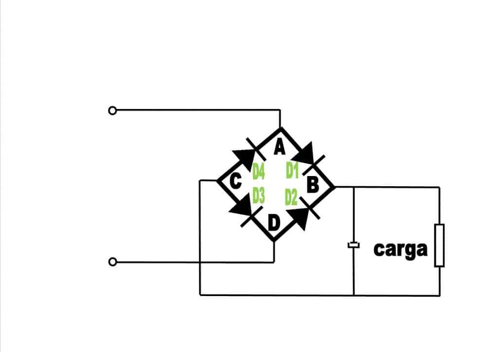 Filtrado a la salida del puente de diodos
