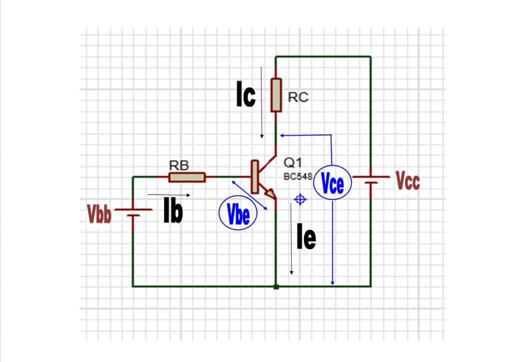 Parámetros de un transistor bjt
