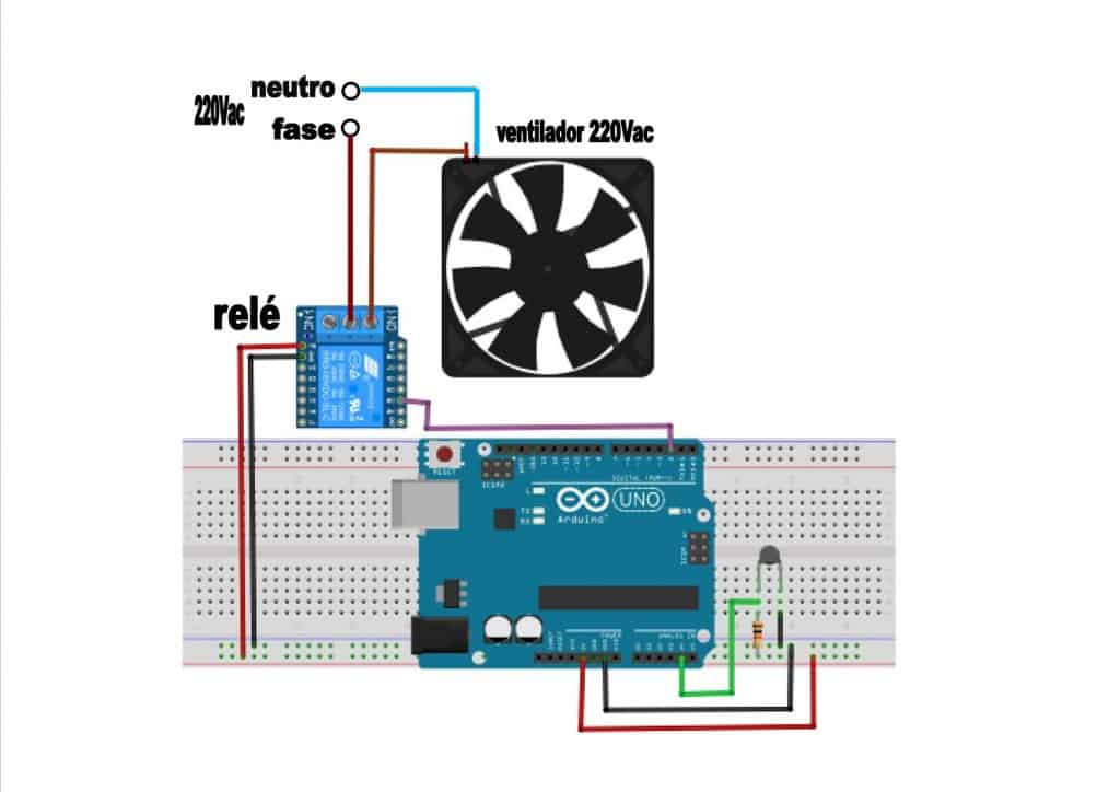 Esquema de conexión activación ventilador en función de la temperatura captada por una NTC