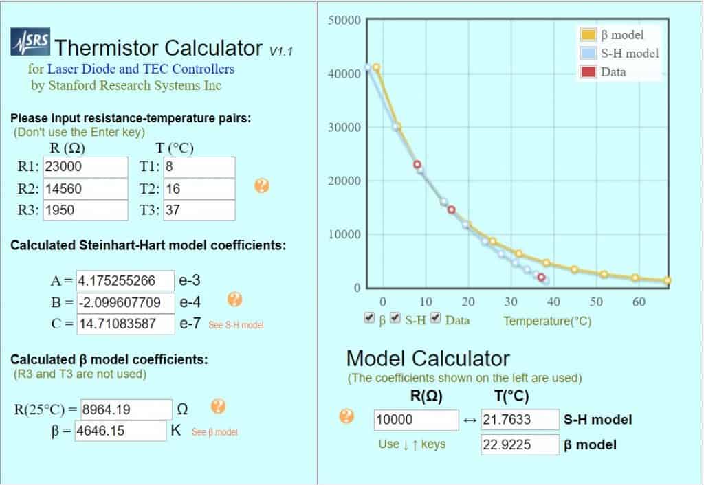 Parámetros resistencia NTC