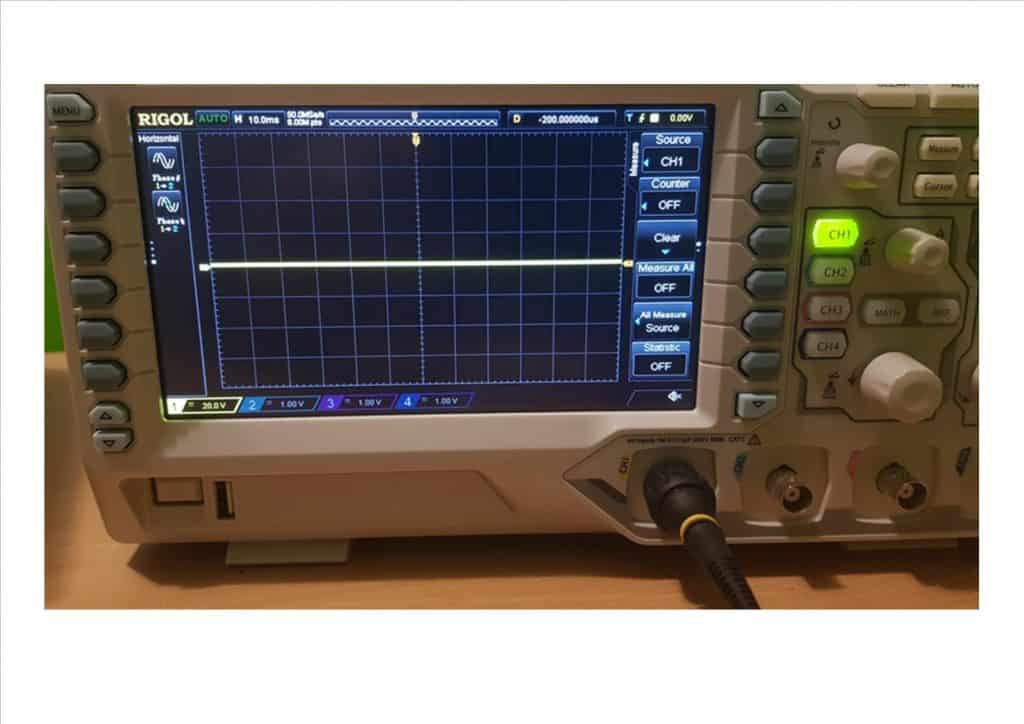 medidas automáticas