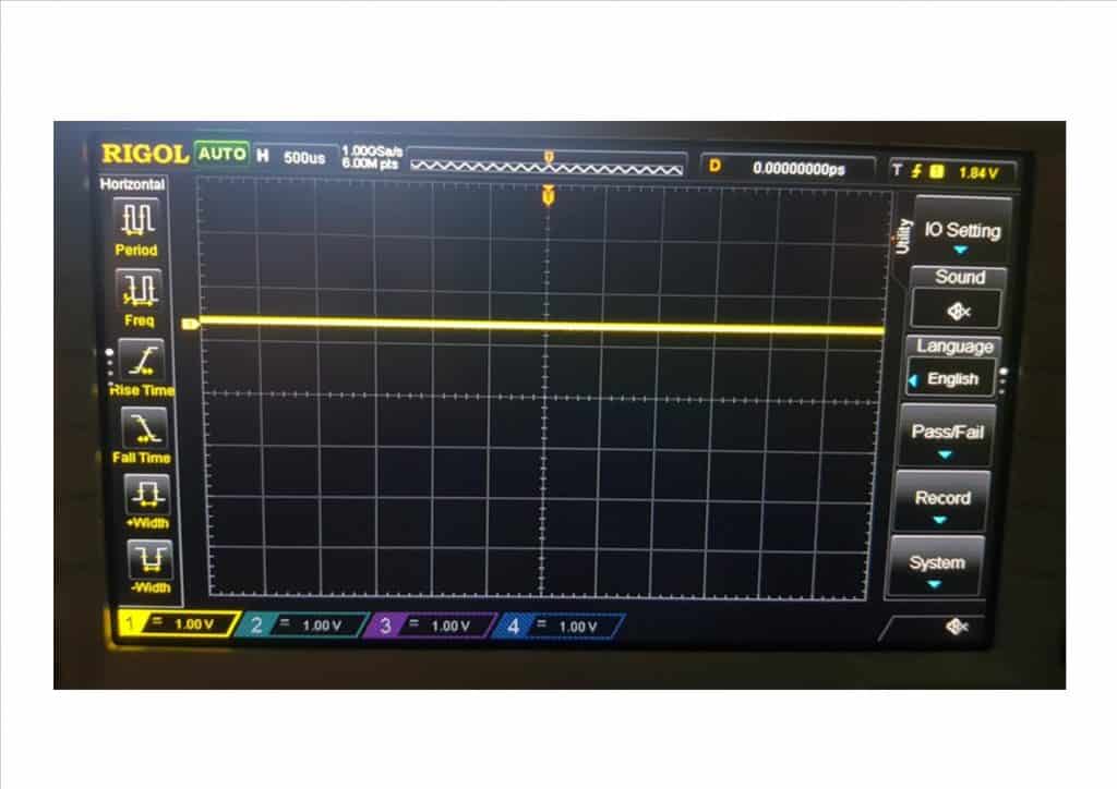 cuadricula de la pantalla del osciloscopio