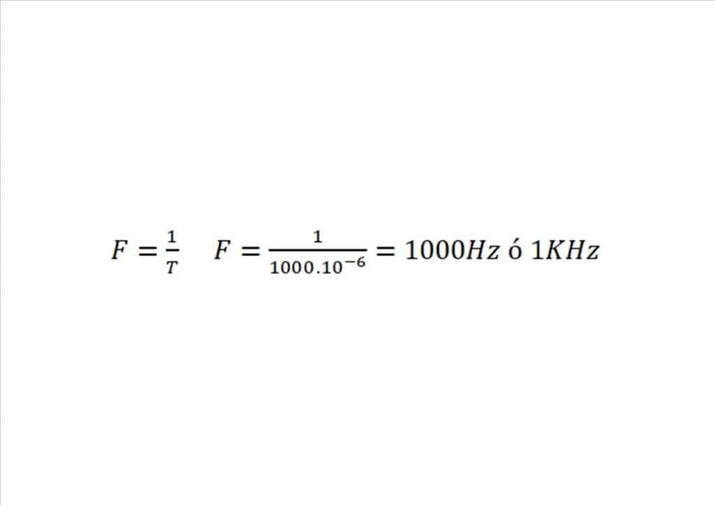 fórmula de la frecuencia