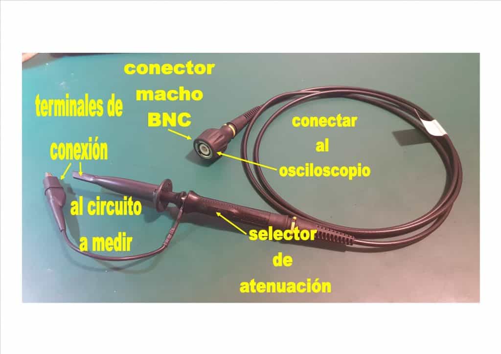 Partes de una sonda para osciloscopio