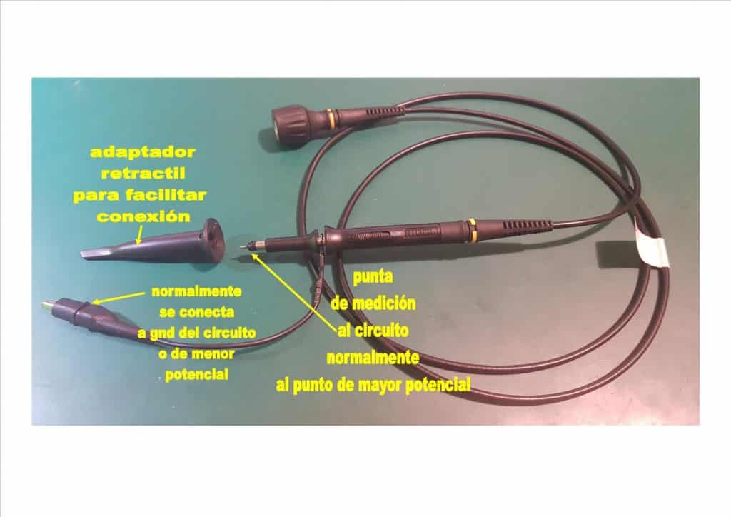 Partes de una sonda 2