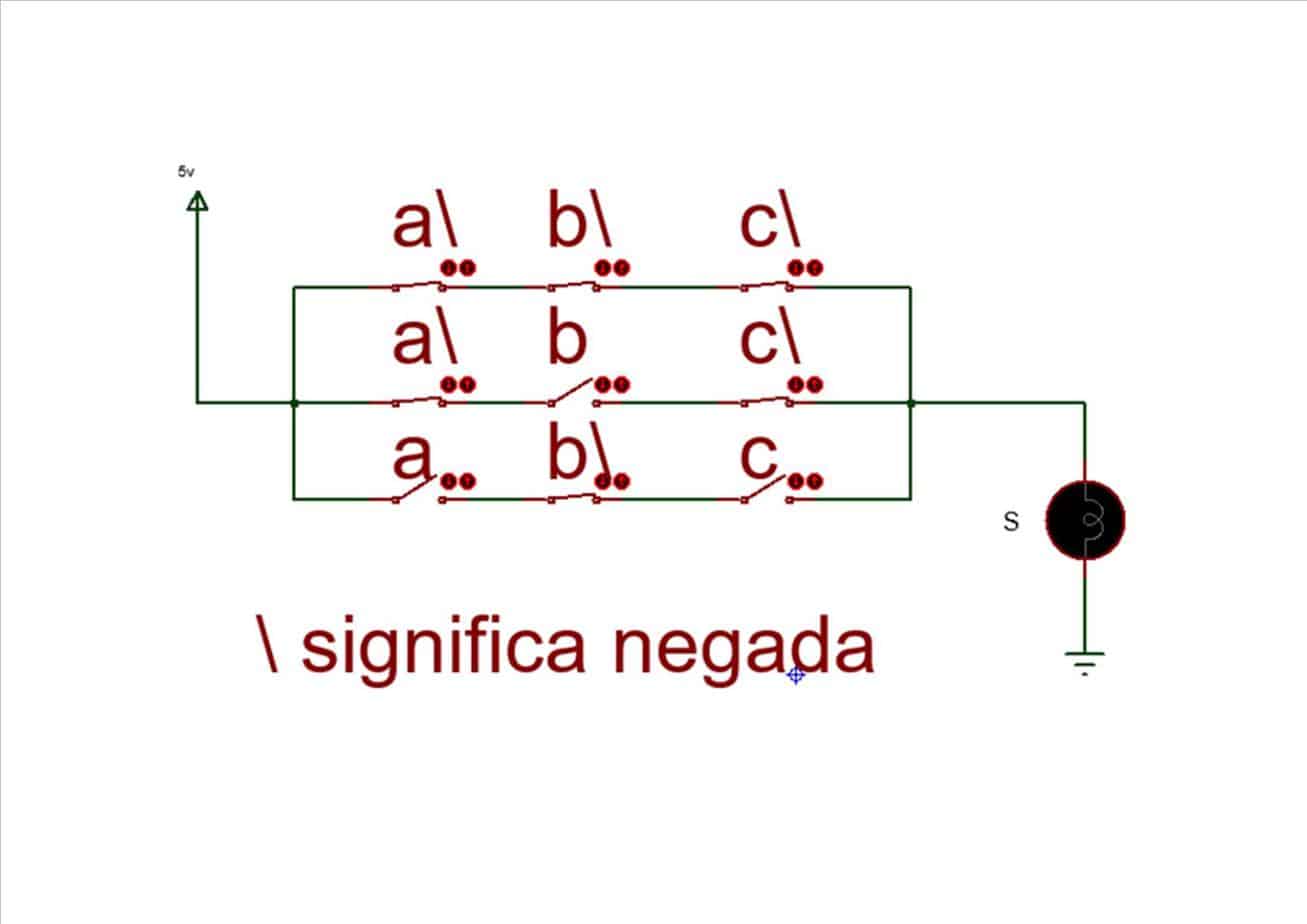 circuito equivalente
