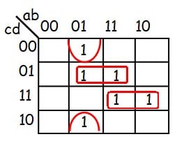 mapa karnaugh grupos de 1