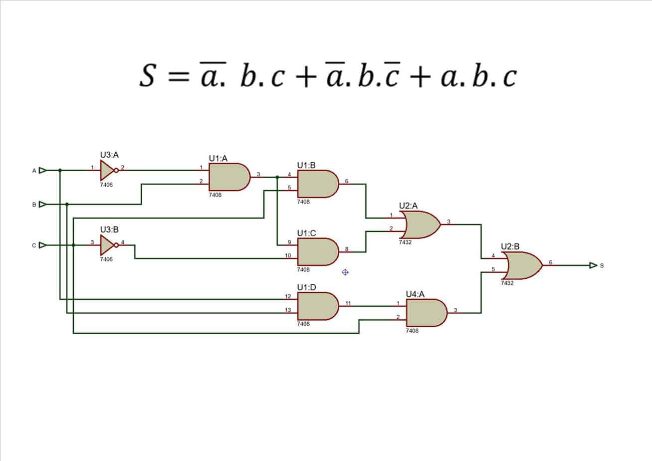 Implementación con puertas lógicas de 2 entradas