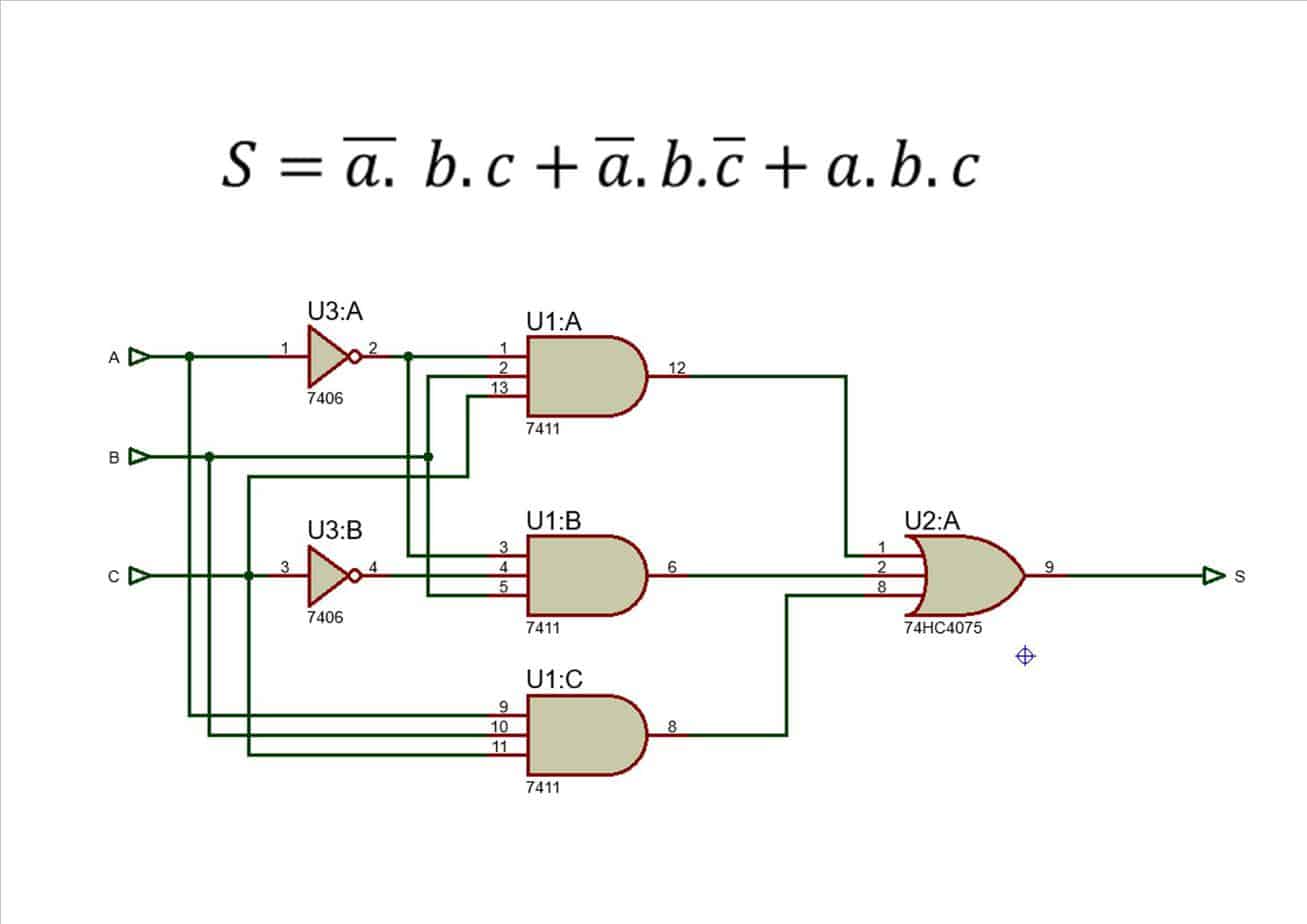 Implementación con puertas lógicas de 3 entradas