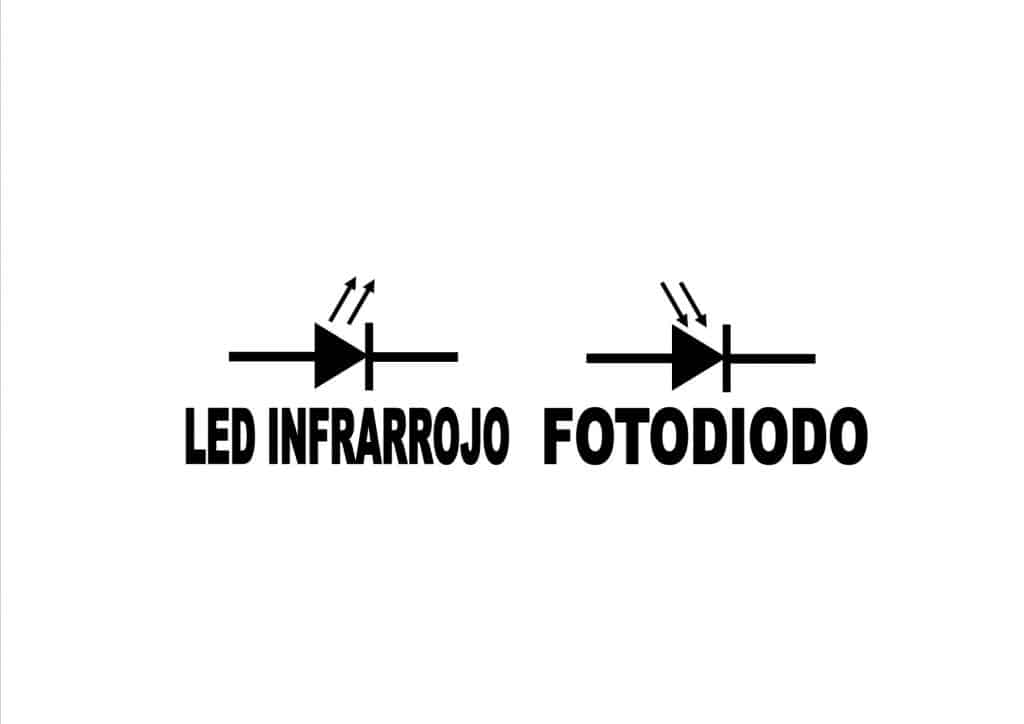 Símbolo led infrarrojo vs fotodiodo