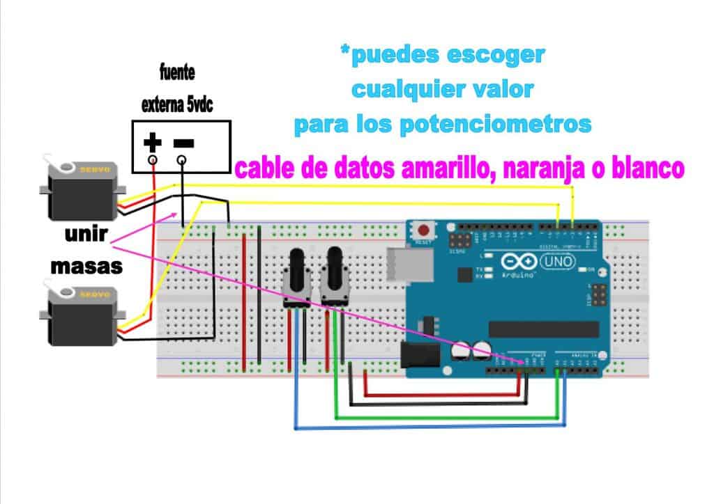 Esquema de conexionado del joystick, servos y arduino