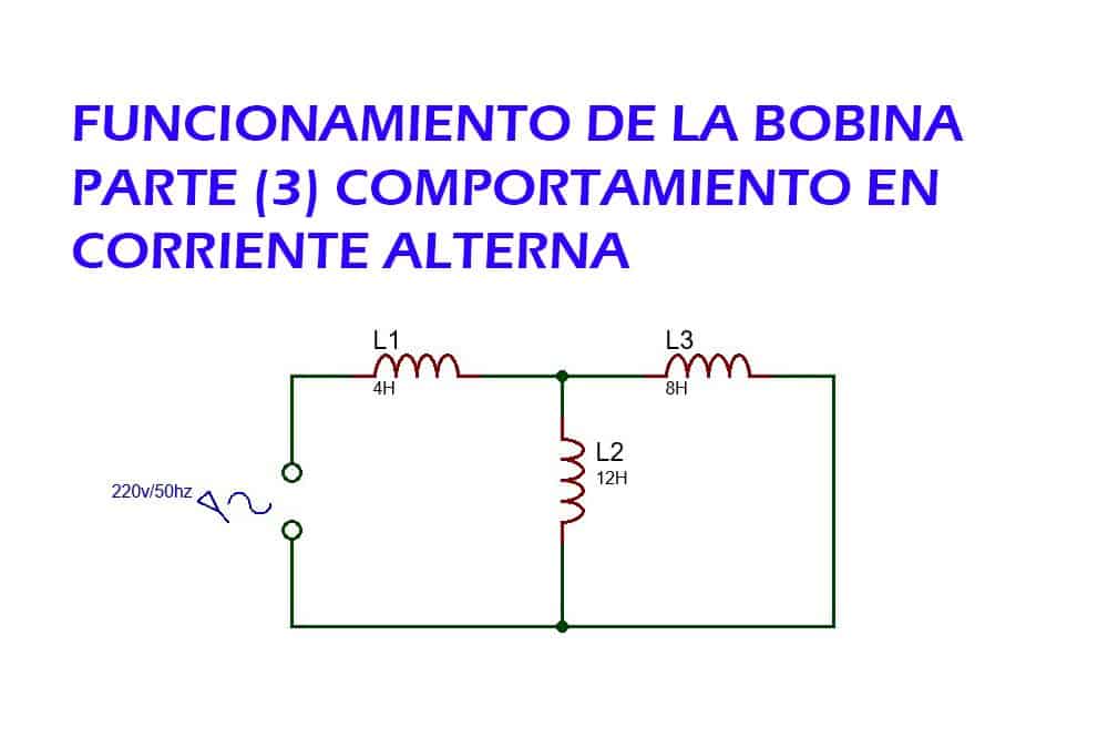 como funciona una bobina (parte 3) comportamiento en corriente alterna